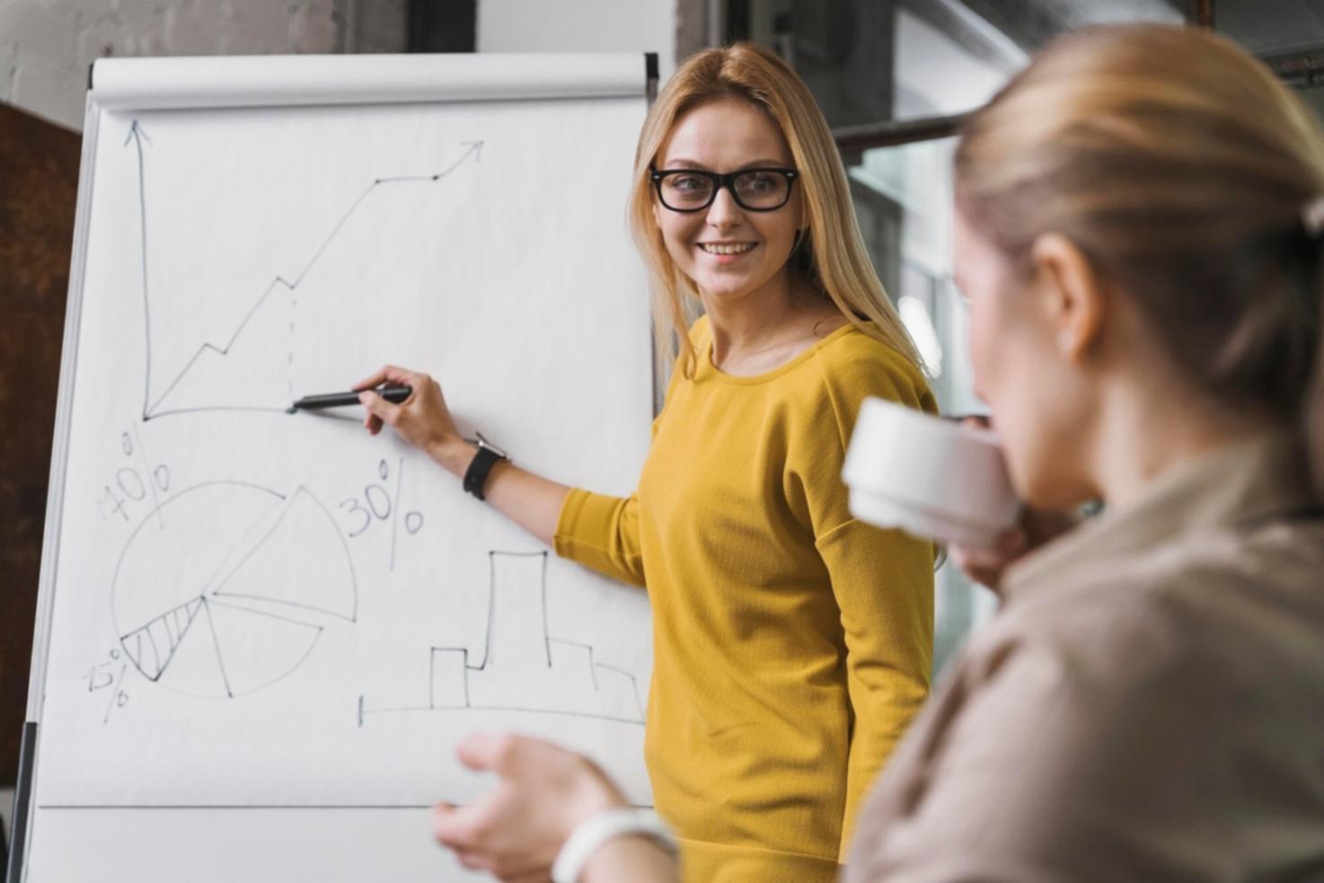 Professionelle Finanzanalyse und Beratung